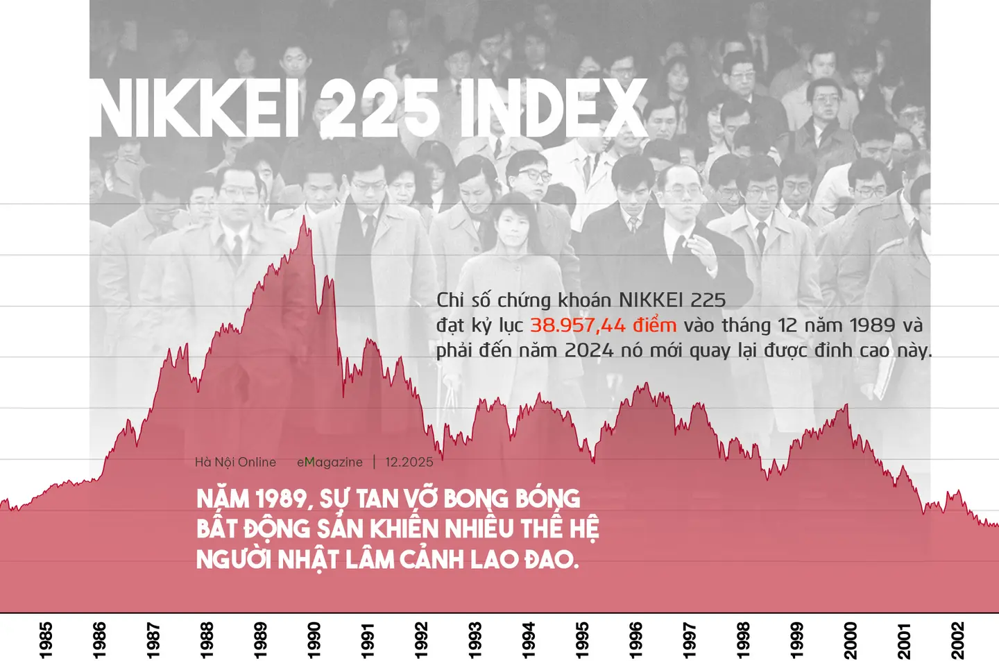 Đài PTTH Hà Nội